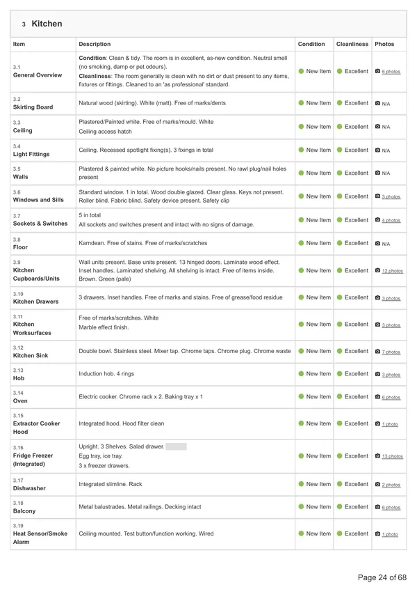 Sample report page: the kitchen, item by item, with the condition and cleanliness of each